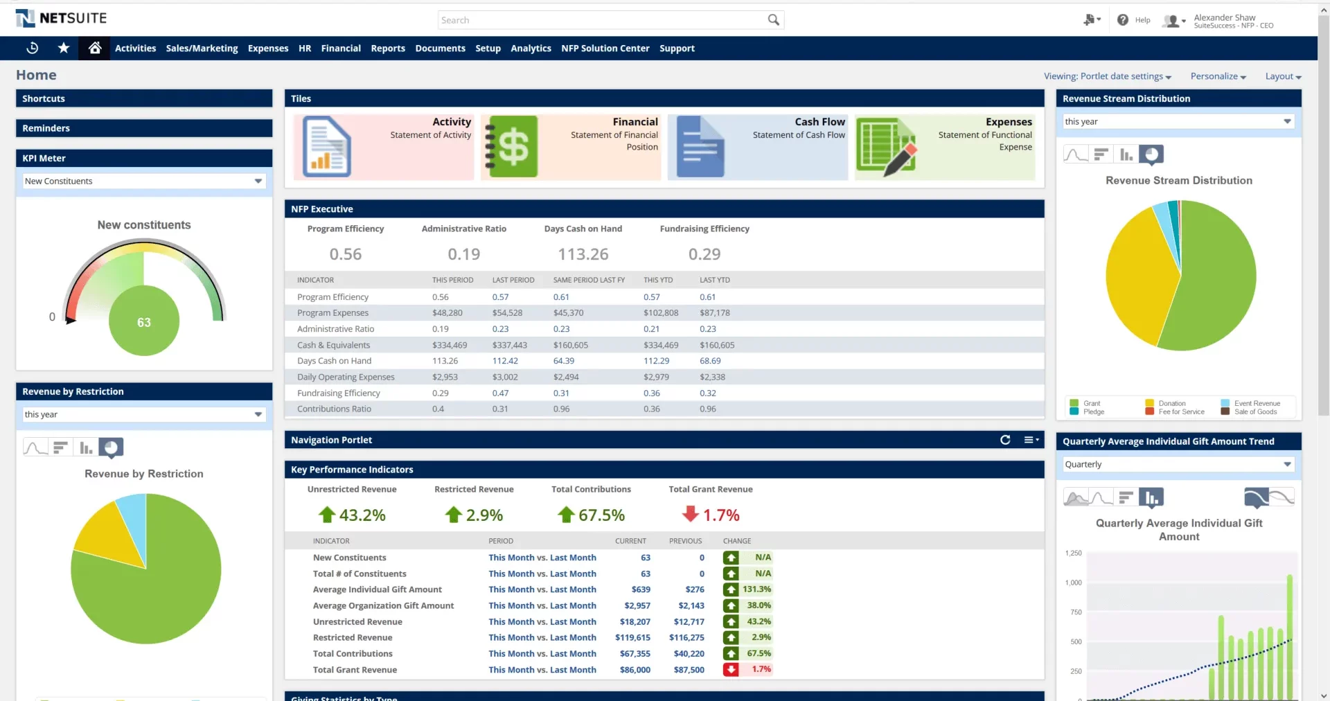 AMEX P Card Integration with NetSuite for Expense Reporting | STREAMS ...