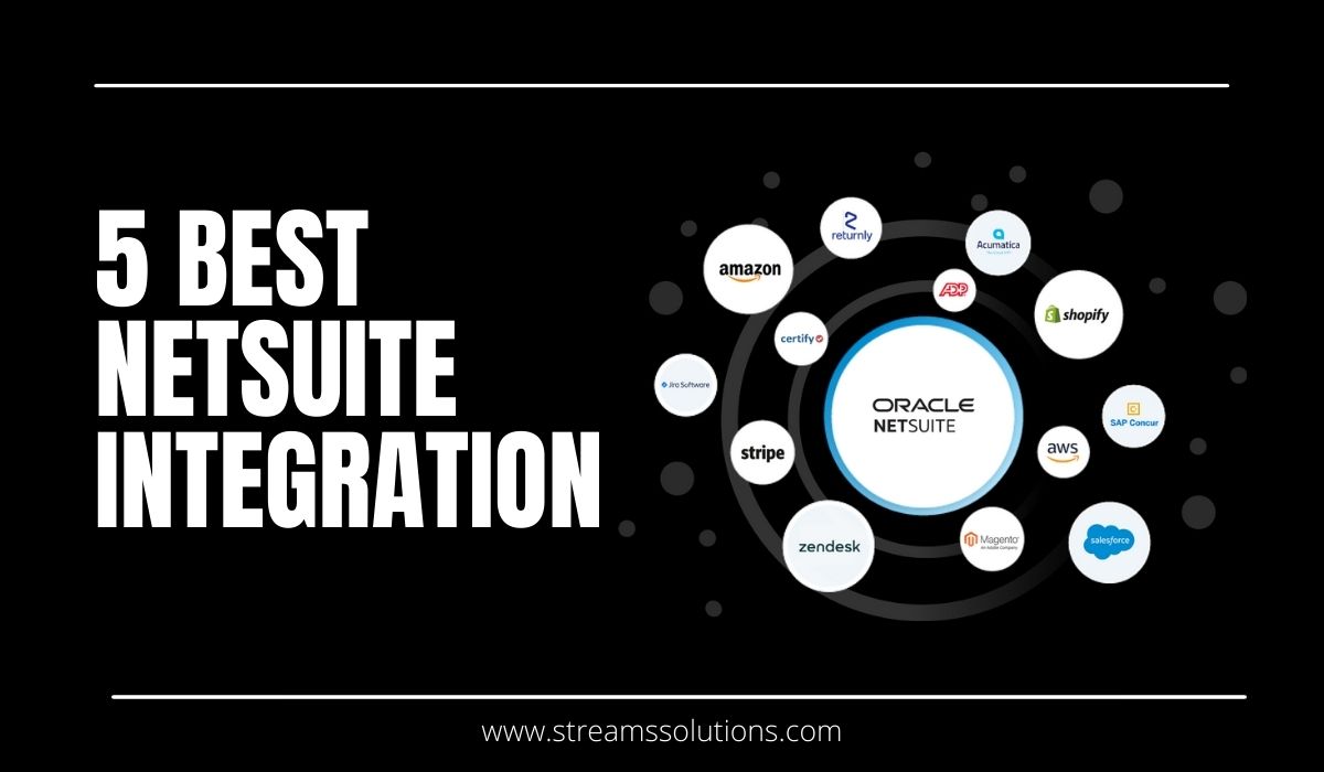 NetSuite Integration For Business