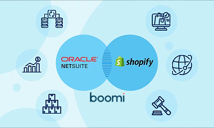 Shopify – NetSuite Accelerators