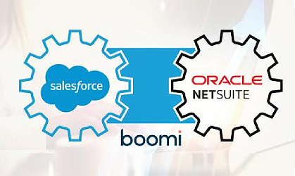 Salesforce – NetSuite Accelerator