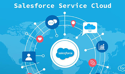 Salesforce Service Cloud