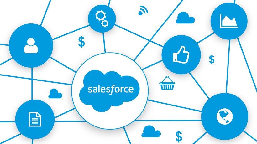 Salesforce Integration: Your Growth Catalyst